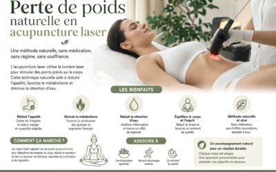 Perte de poids naturelle : retrouver durablement et efficacement votre équilibre